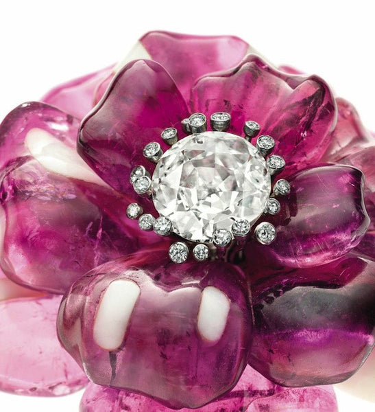 What precious gems really look like